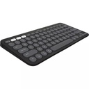 Logitech K380s Pebble Keys 2 Bluetooth keyboard